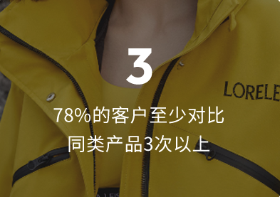 节省50%